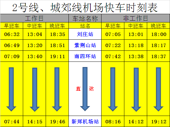 2號(hào)線、城郊線機(jī)場(chǎng)快車時(shí)刻表.jpg