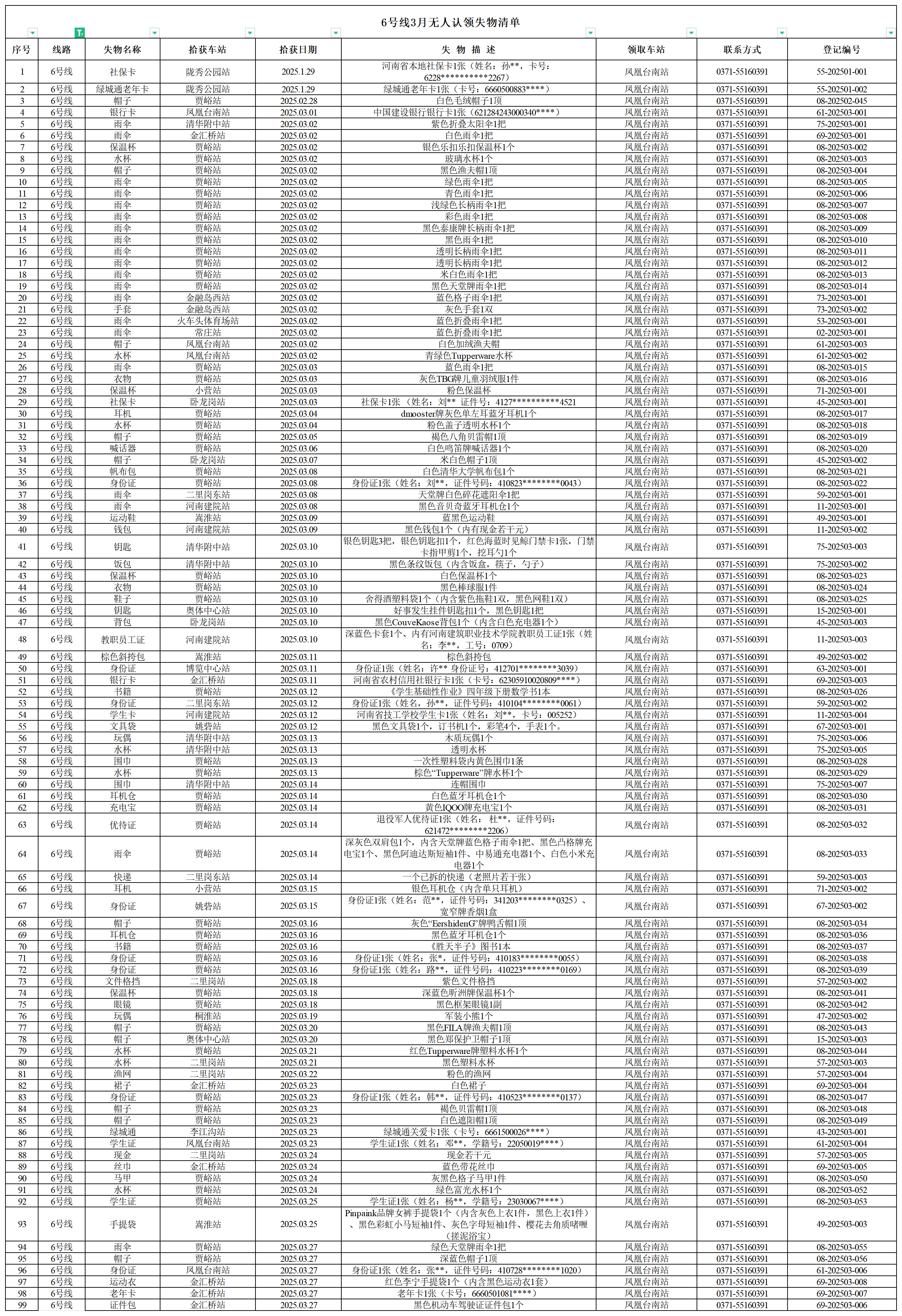 6號線--客運(yùn)中心3月無人認(rèn)領(lǐng)失物清單.png